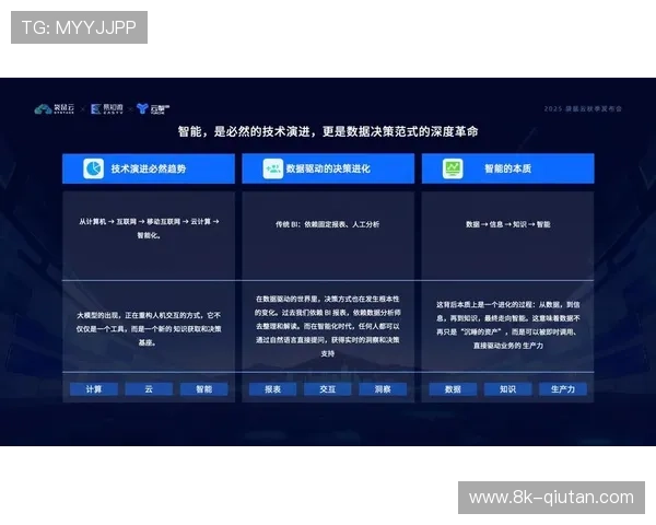 行业在智能化阶段强化数据驱动决策，优化运营效率
